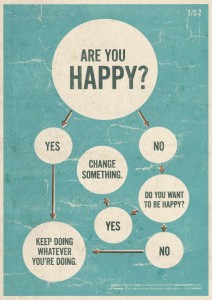 Areyouhappy_a2_web_1024-600x848